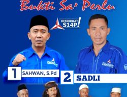 Putra Jantung: Caleg Kabupaten Lombok Barat Dapil. 2 Lembar – Sekotong No. Urut 2, Siap Bangun Kesetaraan Masyarakat.