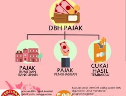 DEKLARASI ANGKAT BICARA  SIAP HEARING DEBAT TERBUKA BERSAMA SEKDA LOMBOK TENGAH  DAN YANG KOMPETEN LAINNYA  DBH PT AMMAN MINERAL KEMANA,…!??
